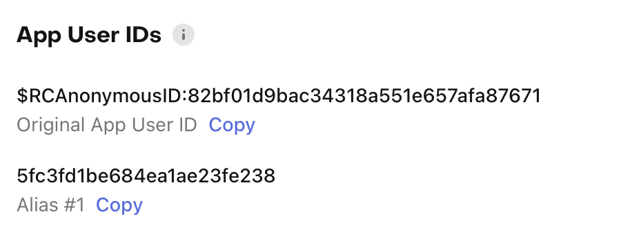 Aliases