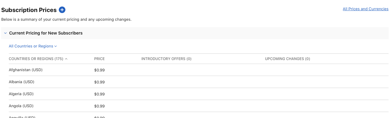 The pricing of your subscription