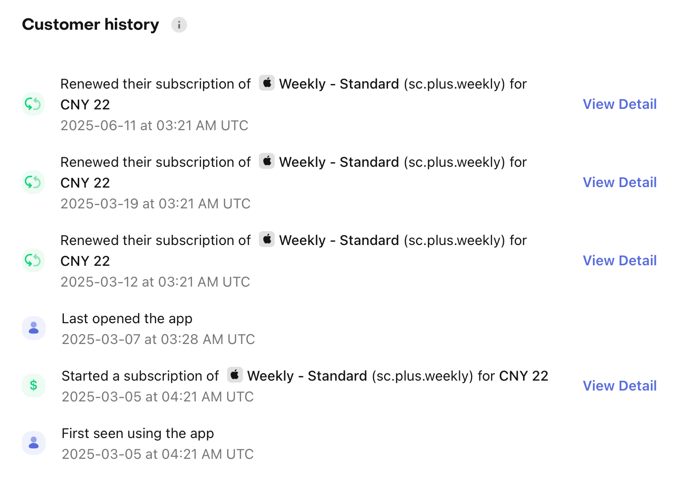 Customer history