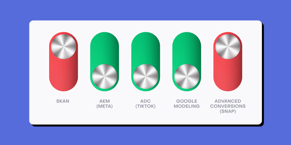 Modeling attribution on iOS: what works, what doesn’t, and how to choose