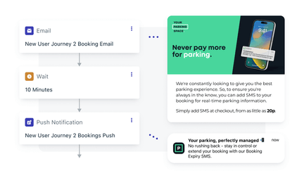 How 6 apps used OneSignal to win back users and cut churn