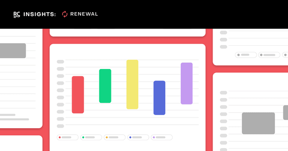 Average Subscription Renewal Rates by App Category