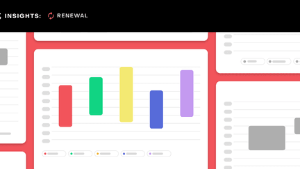 Average Subscription Renewal Rates by App Category