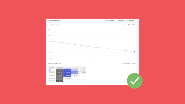 Updating our Subscription Retention chart for better accuracy