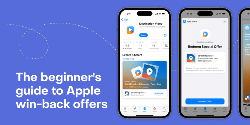 The beginner's guide to Apple win-back offers