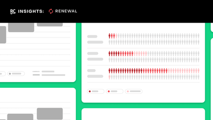 How many subscribers should you expect after one year?