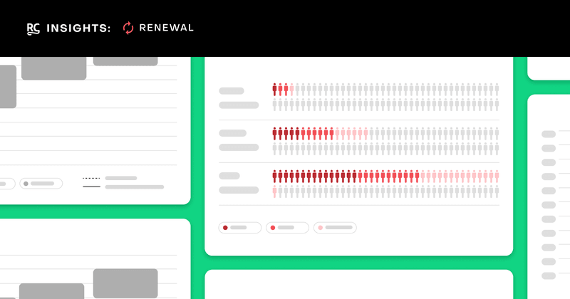 one year renewal rates