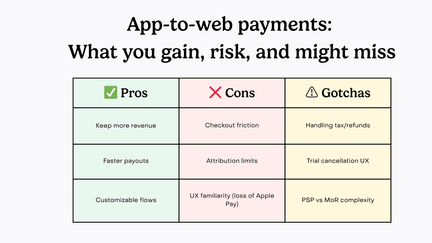 The pros, cons, and “gotchas” of the new US ruling on external iOS payments