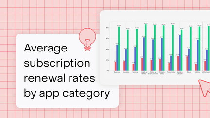Average subscription renewal rates by app category (2026 benchmarks)