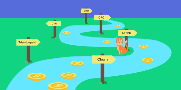 The metrics that actually help you scale paid ads profitably