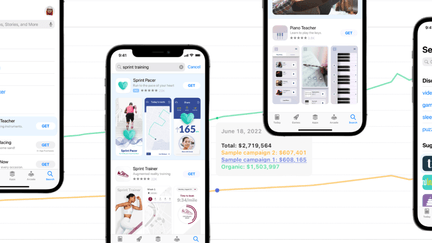 How do I measure Apple Search Ads campaigns?